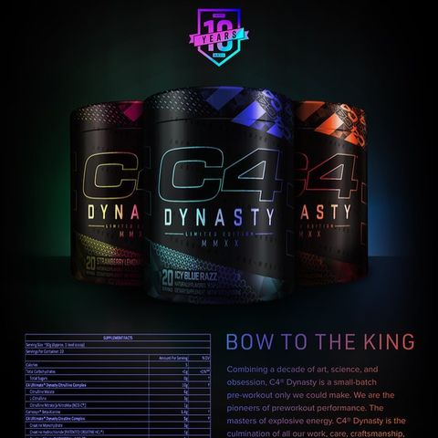 @cellucor announces C4 dynasty, their largest pre scoop to date. Swipe for the full panel