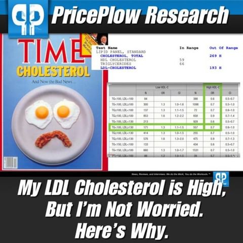 My LDL Cholesterol is High, But I’m Not Worried. Here’s Why.⠀