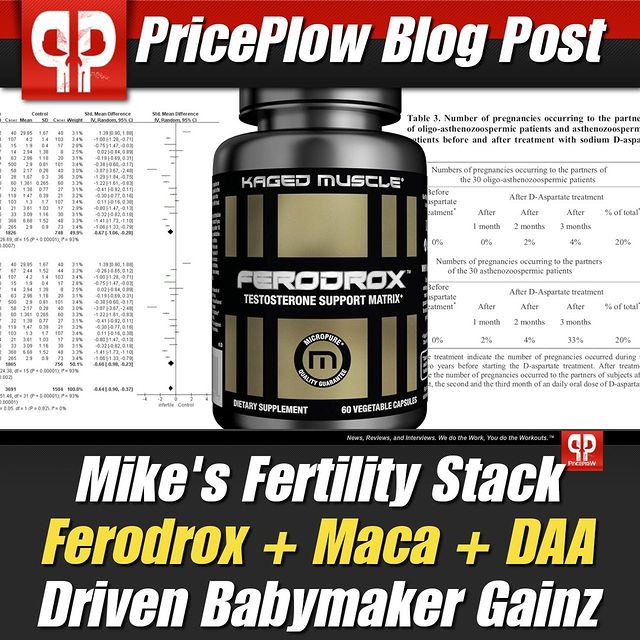 I get asked about fertility supplements frequently, since we recently had a baby and I'm always reading research. So I put together my "Men's Fertility Stack":⠀