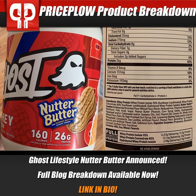 Now that the dust has settled on our coverage of GNCs 'leak' of Nutter Butter @Ghostlifestyle Whey, we've got the FULL story on the product, and the formula you can expect from the brand new authentic collab!⠀⠀
