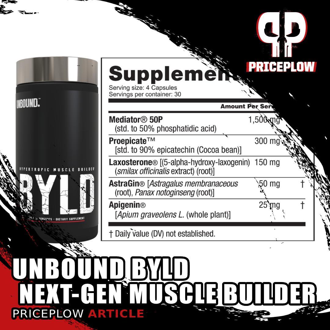 Unbound BYLD - A muscle-builder that's unequaled⠀
