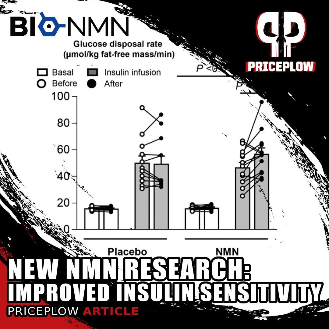 A new human study out of Washington University has been published showing that NMN (Nicotinamide Mononucleotide) improves insulin sensitivity in overweight women!⠀