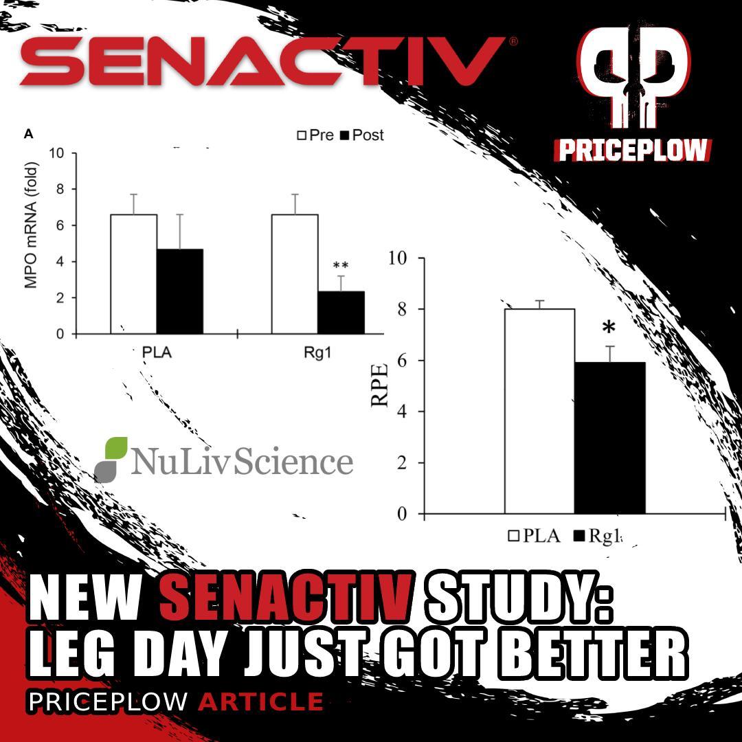 NEW STUDY: Your leg day just got better!⠀