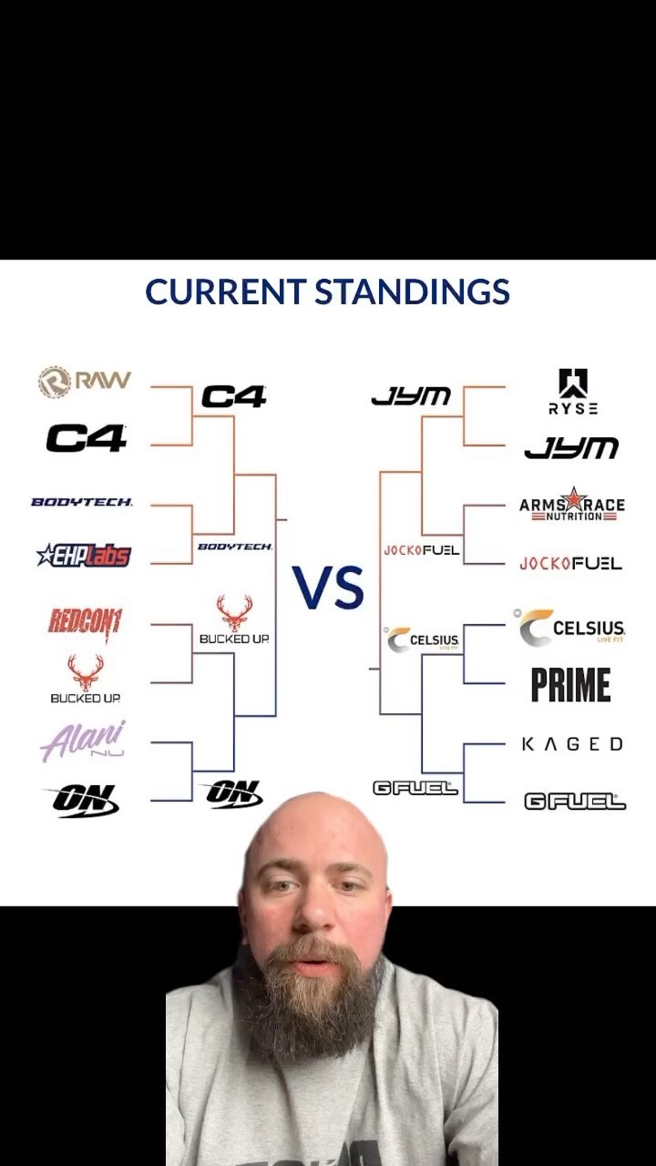 Do voting contests really showcase the best of our industry?