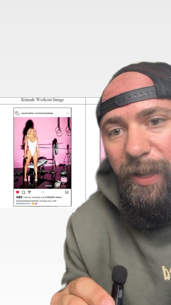 Alani Nutrition and Kim Kardashian are suing RYSE and Paige Hathway?