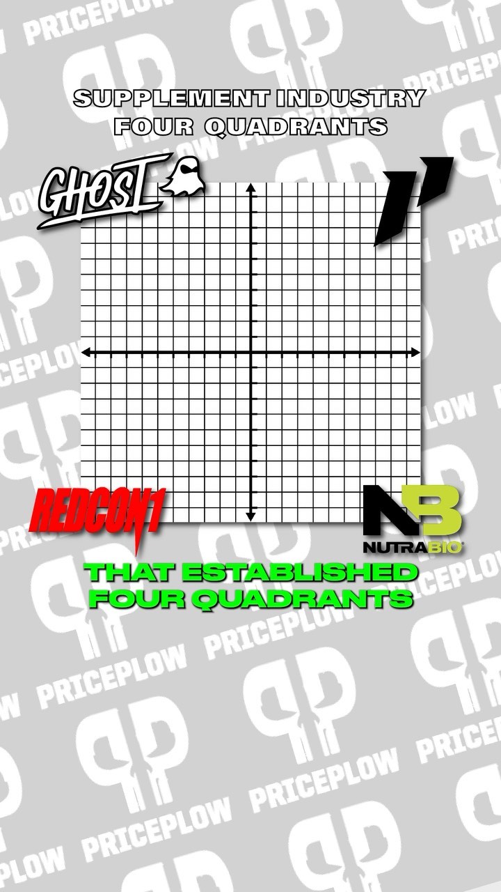 In our opinion- these brands now exist on a spectrum, where they mix these once extreme positions. And there are obviously more pillars to this discussion every year.