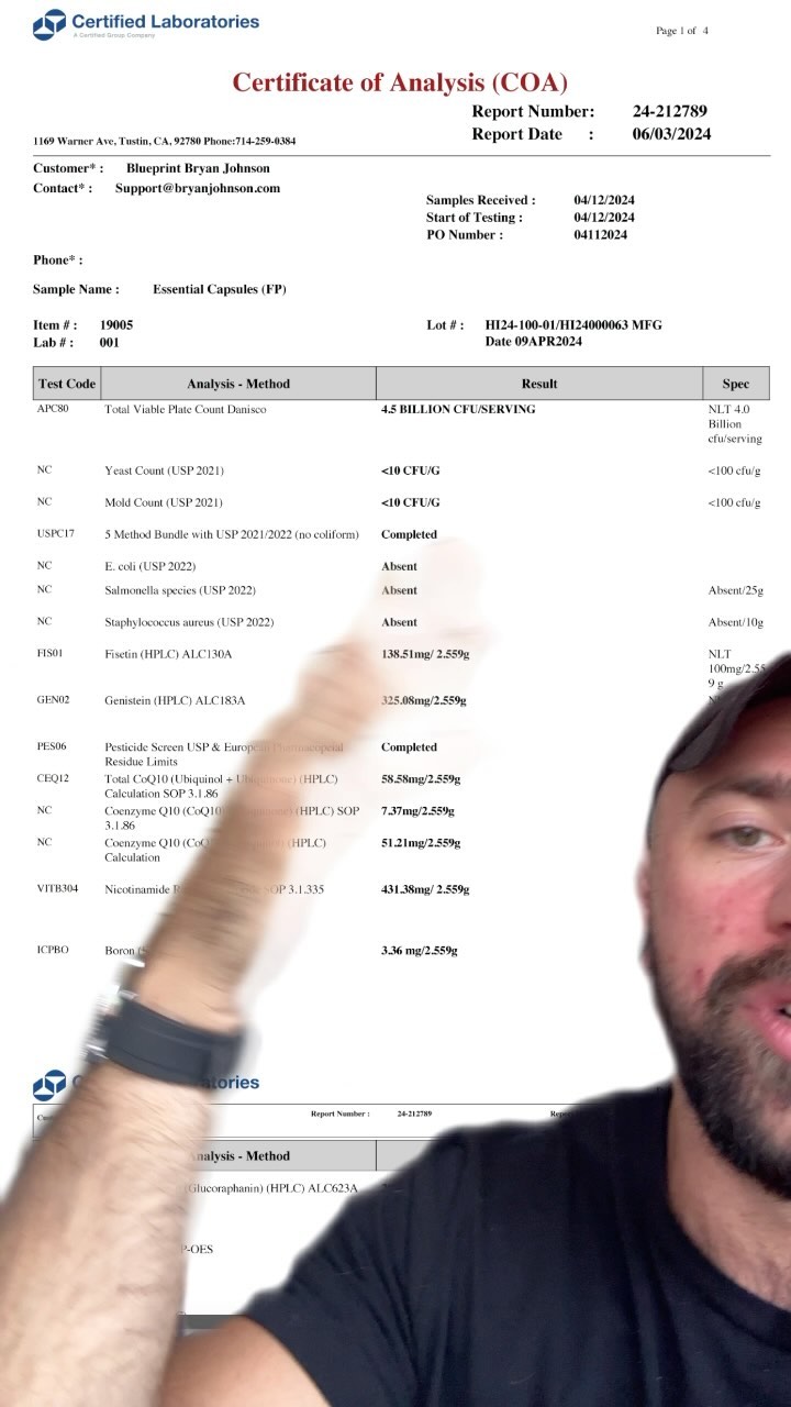 Really interesting thing we noticed with @bryanjohnson_ product testing