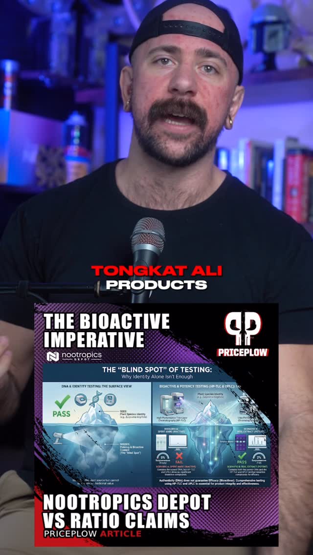 Do you really know what’s in your supplements?