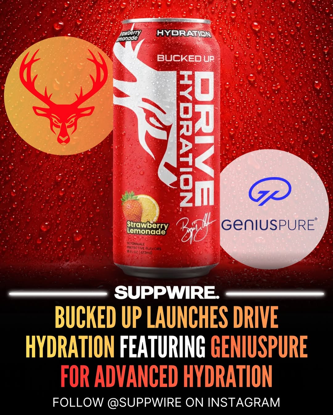 Bucked Up Drops Drive Hydration RTD Featuring GeniusPure® For Next Level Hydration