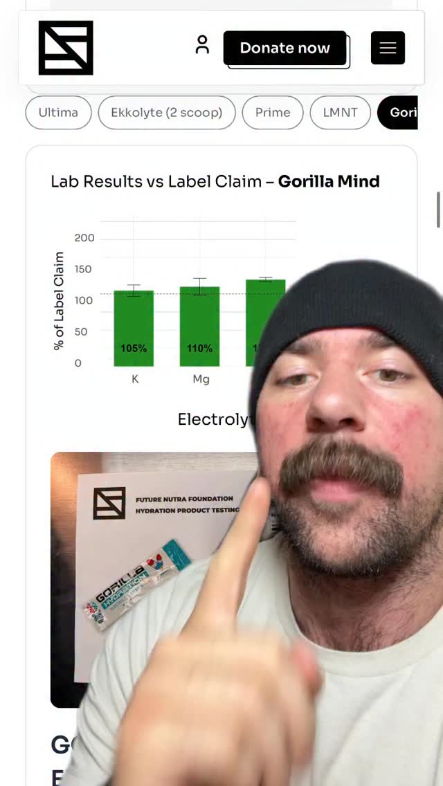 Product testing, consumer advocacy, educational events, what’s not to love? @futurenutrafoundation