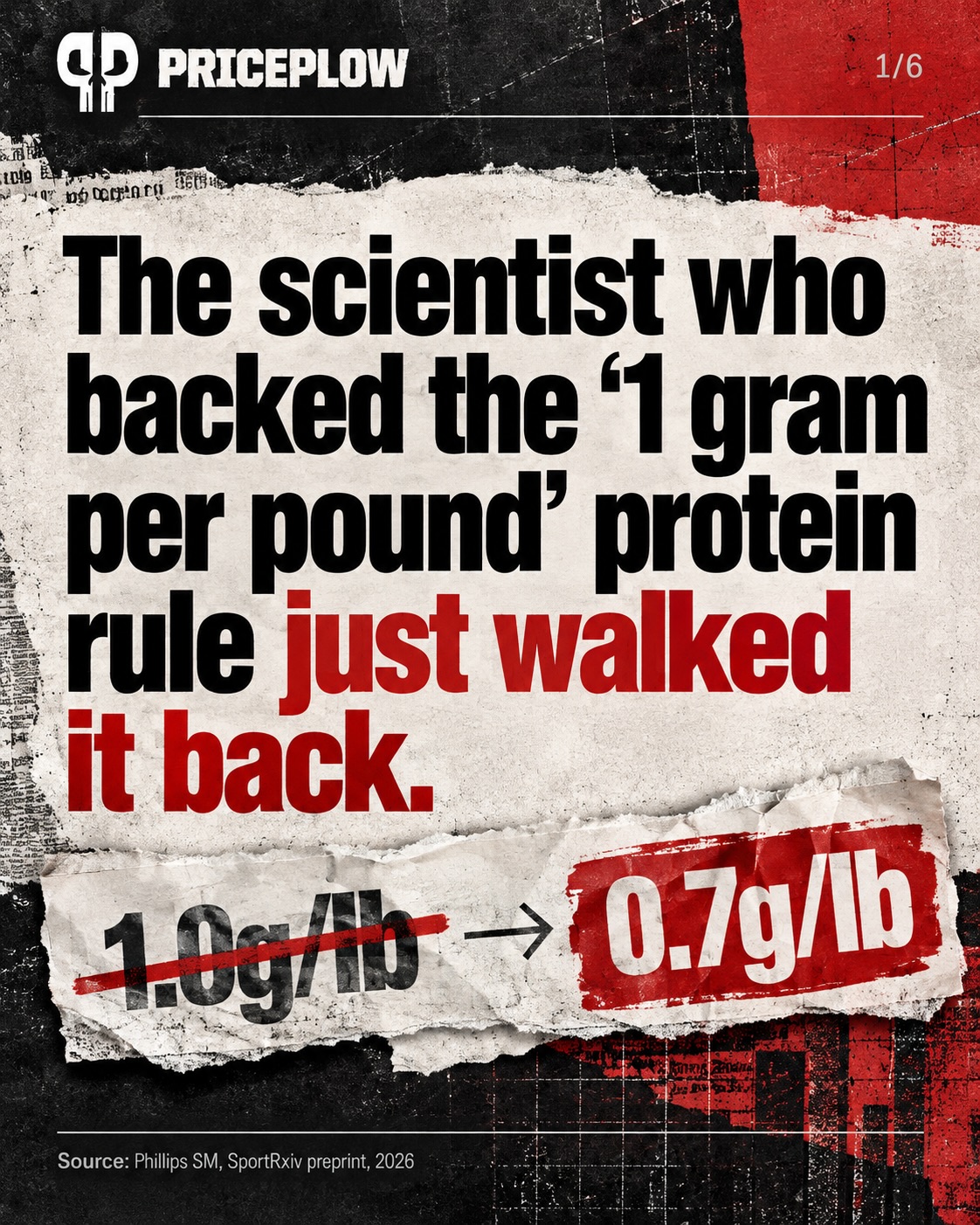 How much protein do you consume in a day?