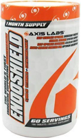 Axis Labs Endo Shield