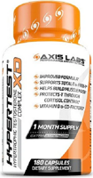Axis Labs Hypertest XTR