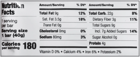 BelliWelli Probiotic Snack Bar with Belly Benefits