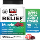 Force Factor Daily Relief - Muscle
