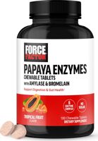 Force Factor Papaya Enzyme