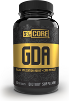 Rich Piana 5% Nutrition 5% Core GDA