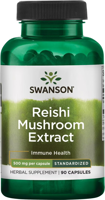 Swanson Reishi Mushroom Extract