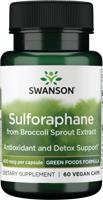 Swanson Sulforaphane