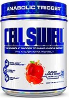 Pre Workout Supplements Compare Products At Priceplow