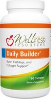 Wellness Resources Daily Builder