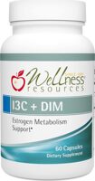 Wellness Resources I3C + DIM