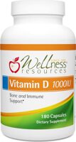 Wellness Resources Vitamin D